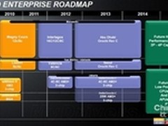 AMD服务器领域提速 压路机会在今年上路
