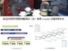 致远软件：灵动管理简单工作协同致远