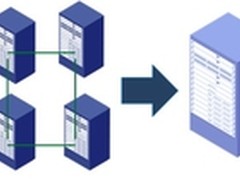 虚拟化，网络面向应用的第一步