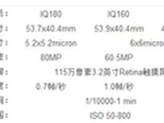 飞思北京经销商 飞思IQ160最底的价格