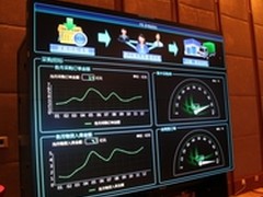 三菱电机新一代DW显示墙精彩面世