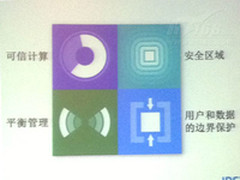 IDF20113：英特尔信息安全最佳实践