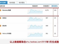 点读笔加盟 选择品牌是关键