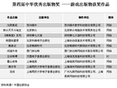 《九阴真经》获中华优秀出版物奖 