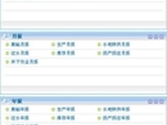 OA系统六趋势（二）：数据整合迫在眉睫