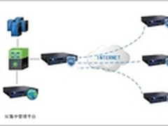 青岛啤酒部署深信服一体化解决方案