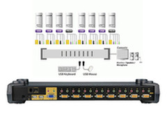 8端口KVM切换器宏正CS1758有售价格面议