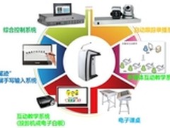 优派智能讲台 搭建全数字化课堂环境