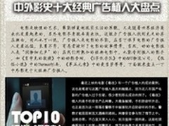 网秦《毒战》植入调侃回复七宗最