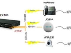 打破传统电力线布局，艾泰PoE交换机
