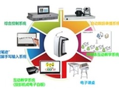 如何解决多媒体教学存在的四大问题