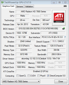 终于破茧而出 AMD双芯旗舰HD 7990评测-