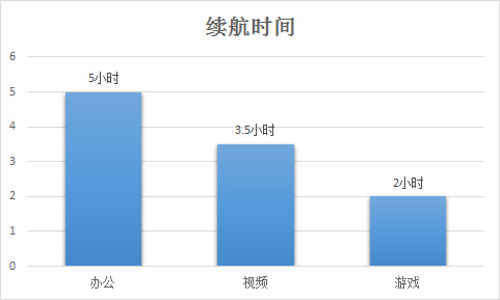 你关心的都在这