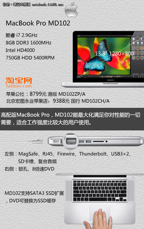 Apple MacBook淘宝行水价格周报