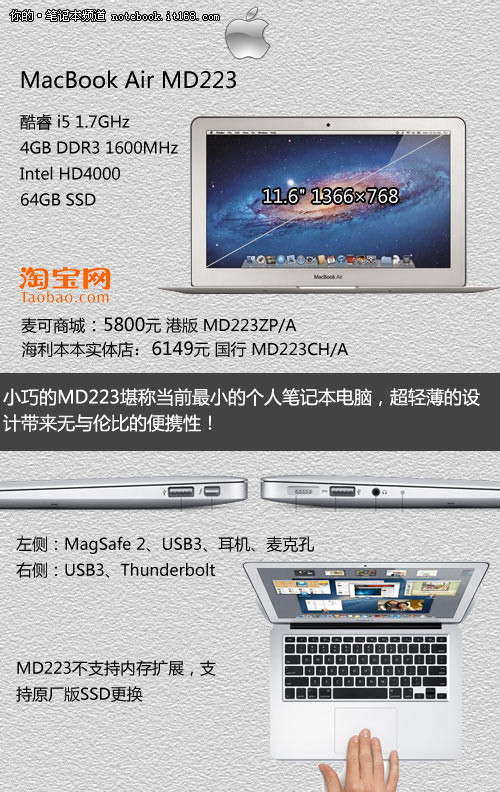 Apple MacBook淘宝行水价格周报