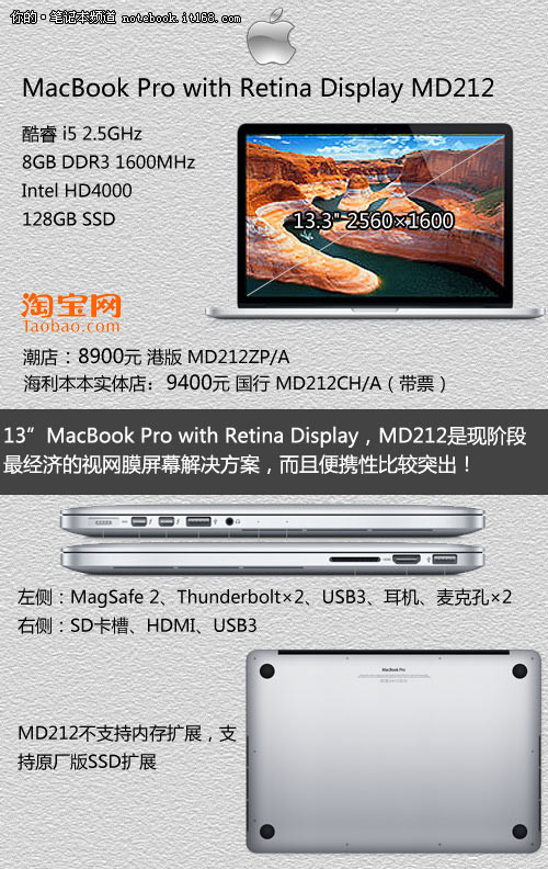 Apple MacBook淘宝行水价格周报