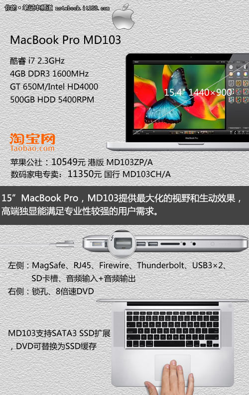 Apple MacBook淘宝行水价格周报