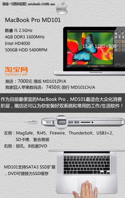 Apple MacBook淘宝行水价格周报