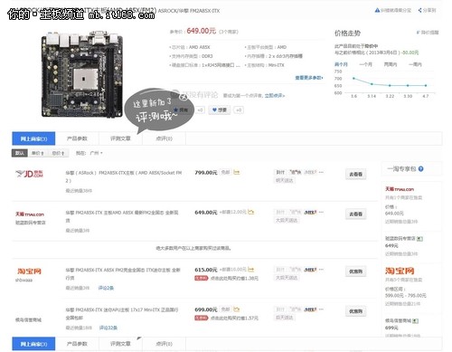 最低仅售619元 华擎A85X-ITX电商热销