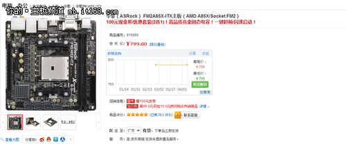 最低仅售619元 华擎A85X-ITX电商热销