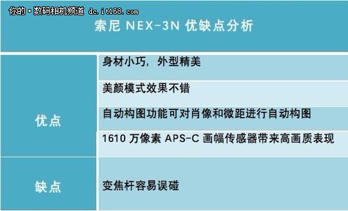 评测总结及购买贴士