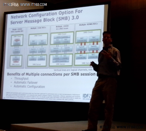 IDF2013：解读服务器万兆以太网优化路