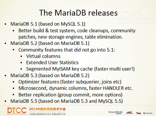 全面解读MariaDB 开发版本与未来之路