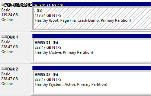 Windows Server 2012之更改系统分区