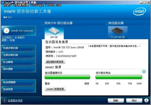 25nm第三方主控 英特尔SSD 525硬盘评测