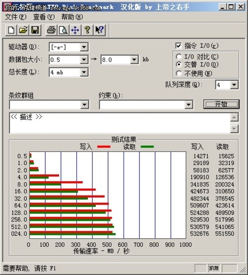 25nm第三方主控 英特尔SSD 525硬盘评测