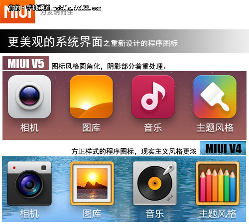 MIUI V5哪里有升级