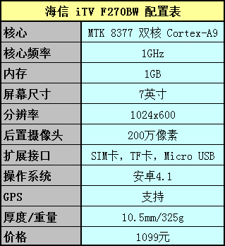 多屏互动可通话 海信iTV三代平板评测