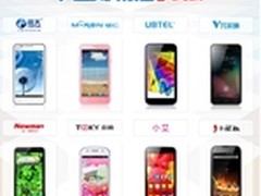 价值逆袭—密切关注中国好机汇第二期