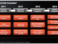 释放GPU性能 AMD展示异构统一寻址技术