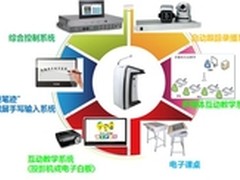 优派智能讲台：打造数字化教学最佳方案