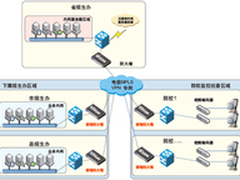 山石网科打造河南省教育考试中心安全