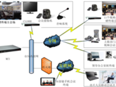 华平助河池烟草打造高效管理平台