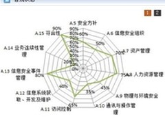 再次被秒 pp猫玖富行业宝热力难挡