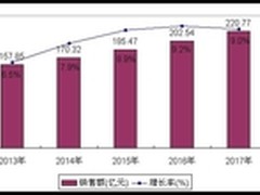 中国数据中心基础设施建造的终极目标