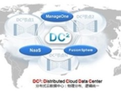 华为分布式云数据中心DC2亮相Interop