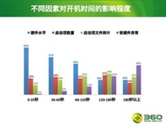 复盘微博诸多落子，自媒体帝国浮出海面