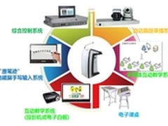 集六大功能于一身的优派智能讲台