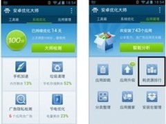 推消耗资源排行 安卓优化大师新版发布