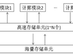 超级数字图书馆-分布式对象存储