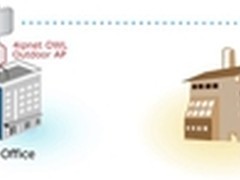 4ipnet EAP200智能无线覆盖解决方案