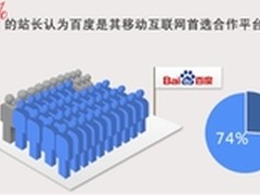 百度联盟调查：做移动互联最怕钱景不明