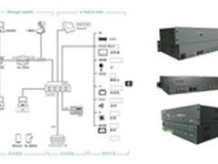 如何实现多系统集中管理 优派智能讲台