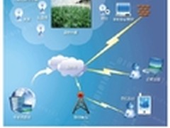 农业物联网应用普及呼吁成熟产业体系