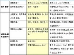 干露集团再度造访网酒网 合谋中国市场