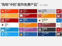 网购小宅女 两款Win8版购物应用帮大忙